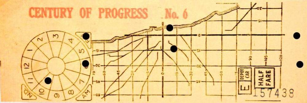 A TRANSFER - CHICAGO - CHICAGO SURFACE LINES STREETCAR- CENTURY OF PROGRESS WORLD'S FAIR - 1933-34